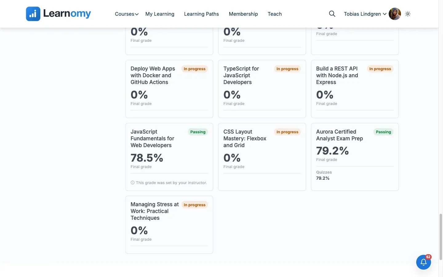 Learner Grades page showing JavaScript Fundamentals for Web Developers at 78.5% Passing with an instructor-set note, next to a computed course showing its Quizzes component