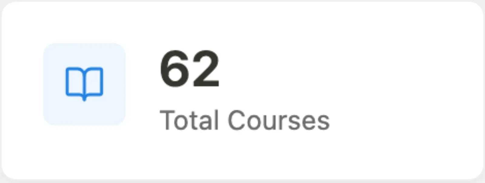 Admin dashboard stats