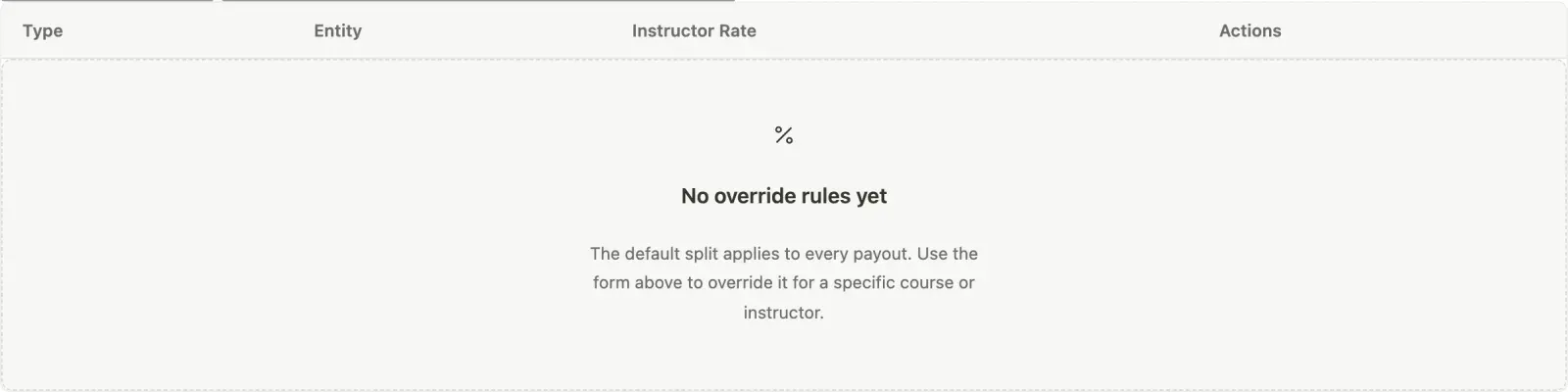 Withdrawal requests