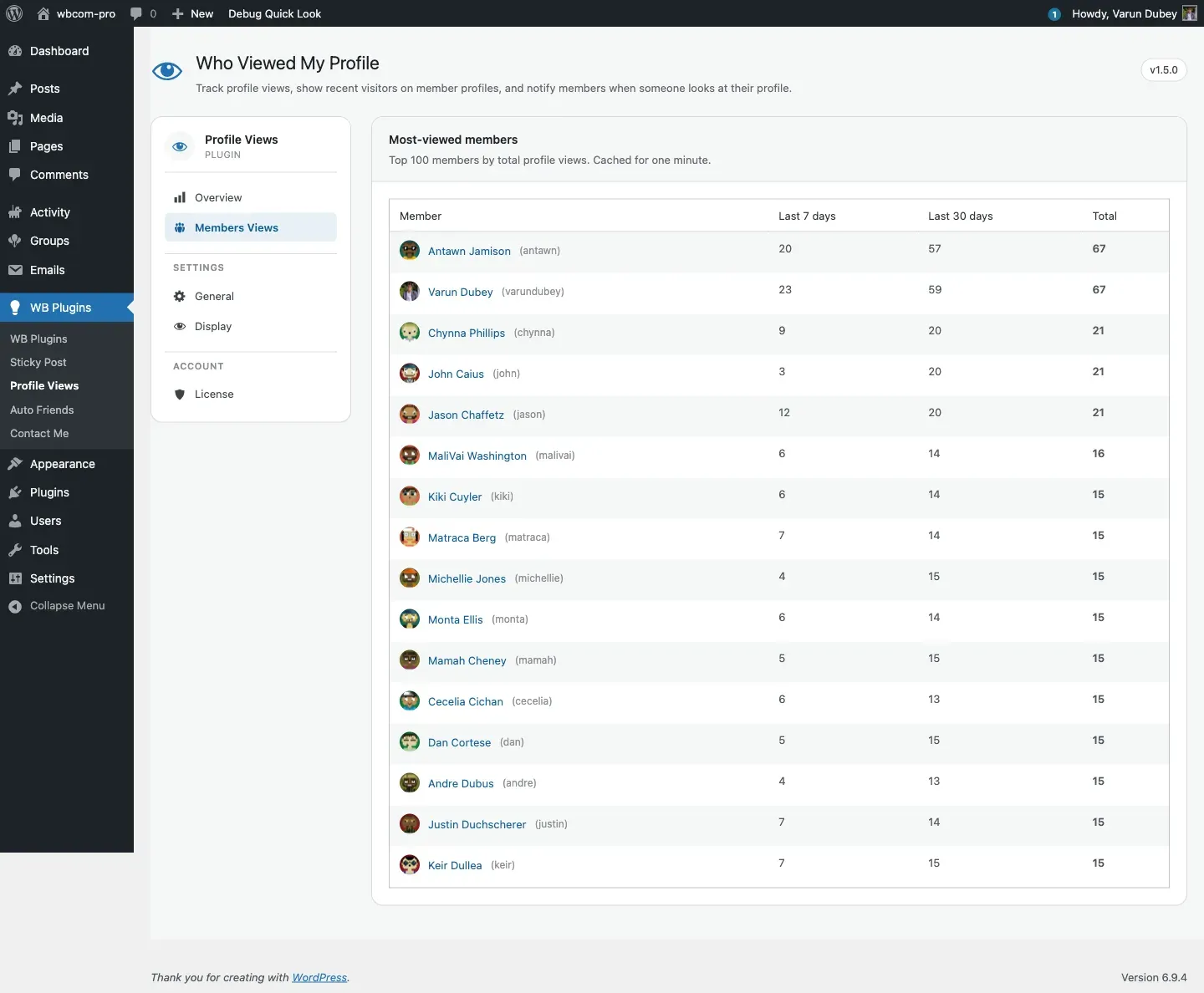 Members Views tab — top 100 leaderboard