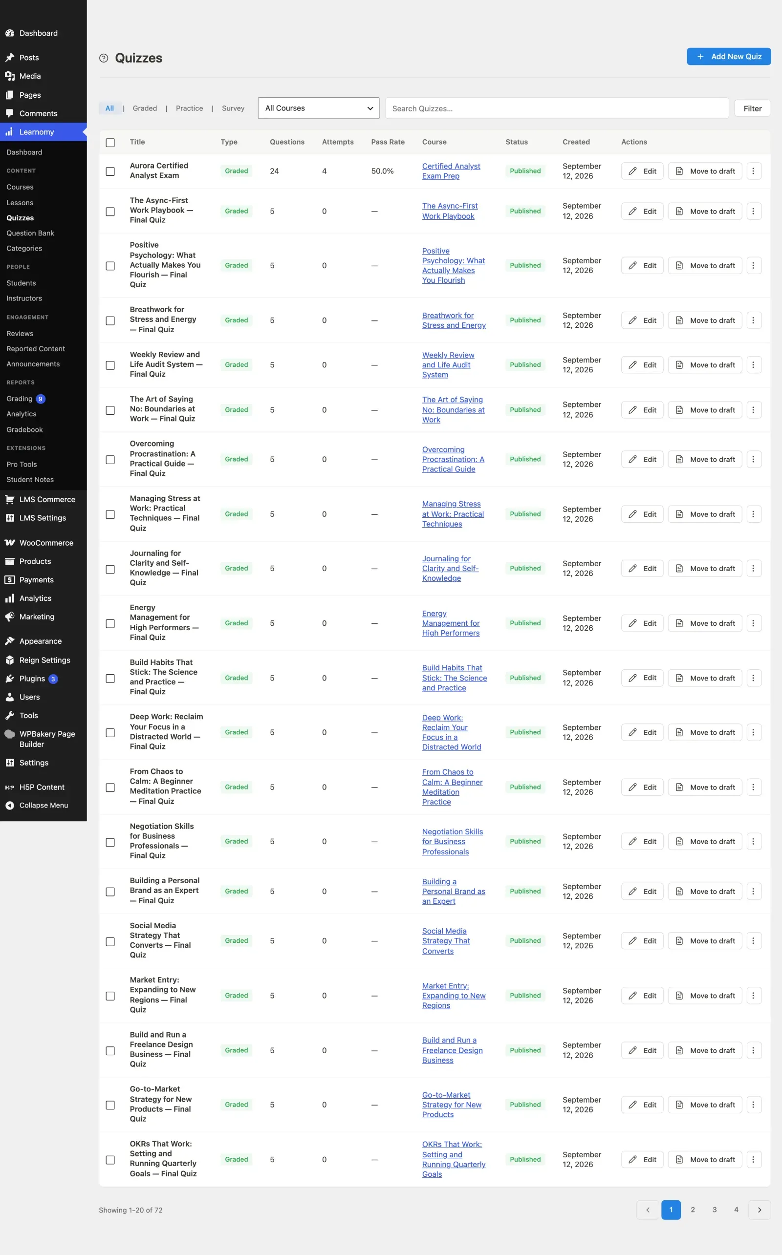 Quizzes list