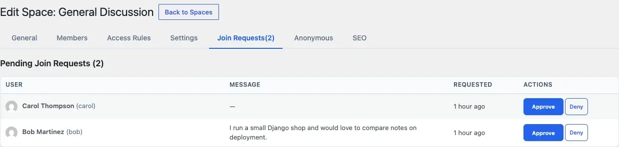 The Join Requests tab on the wp-admin space edit screen, listing pending requests with the requester, their message, how long ago they asked, and Approve and Deny buttons