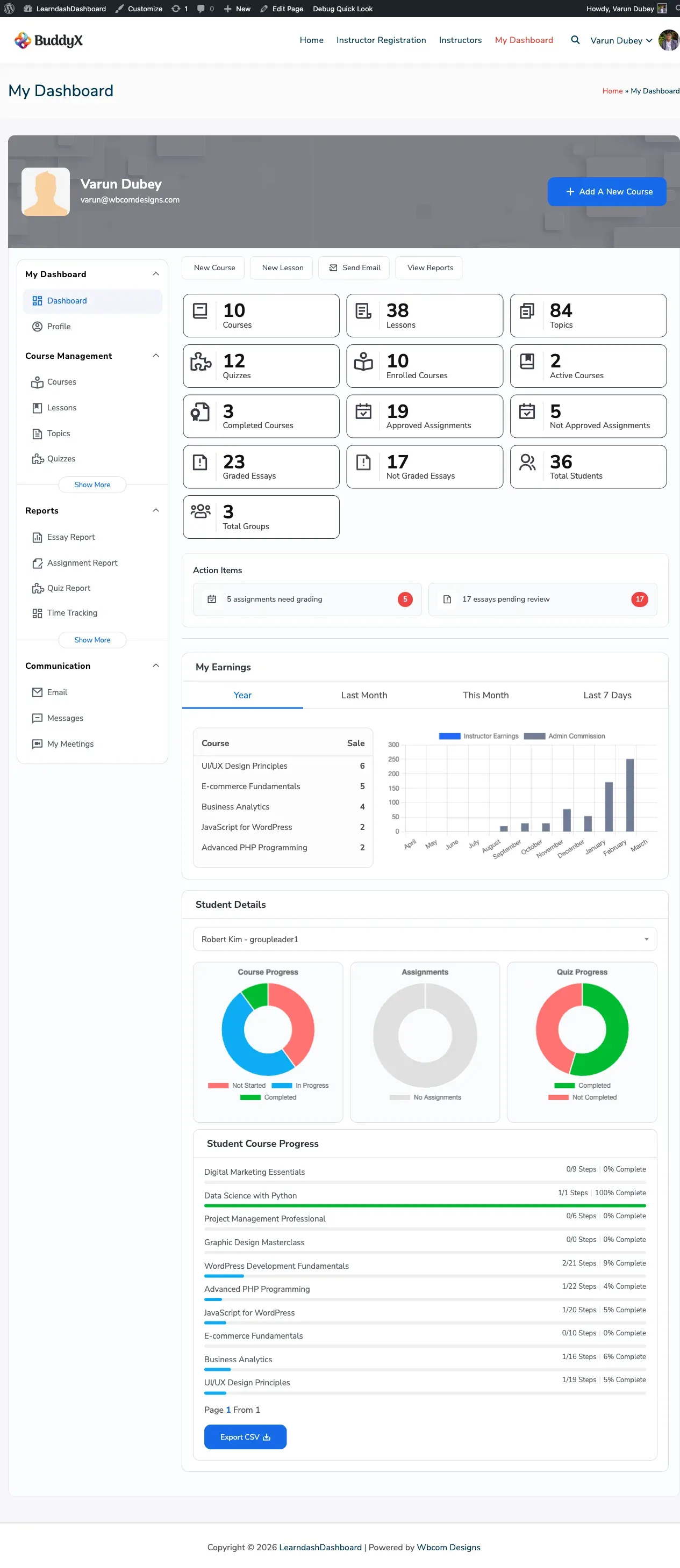 Admin Dashboard Home