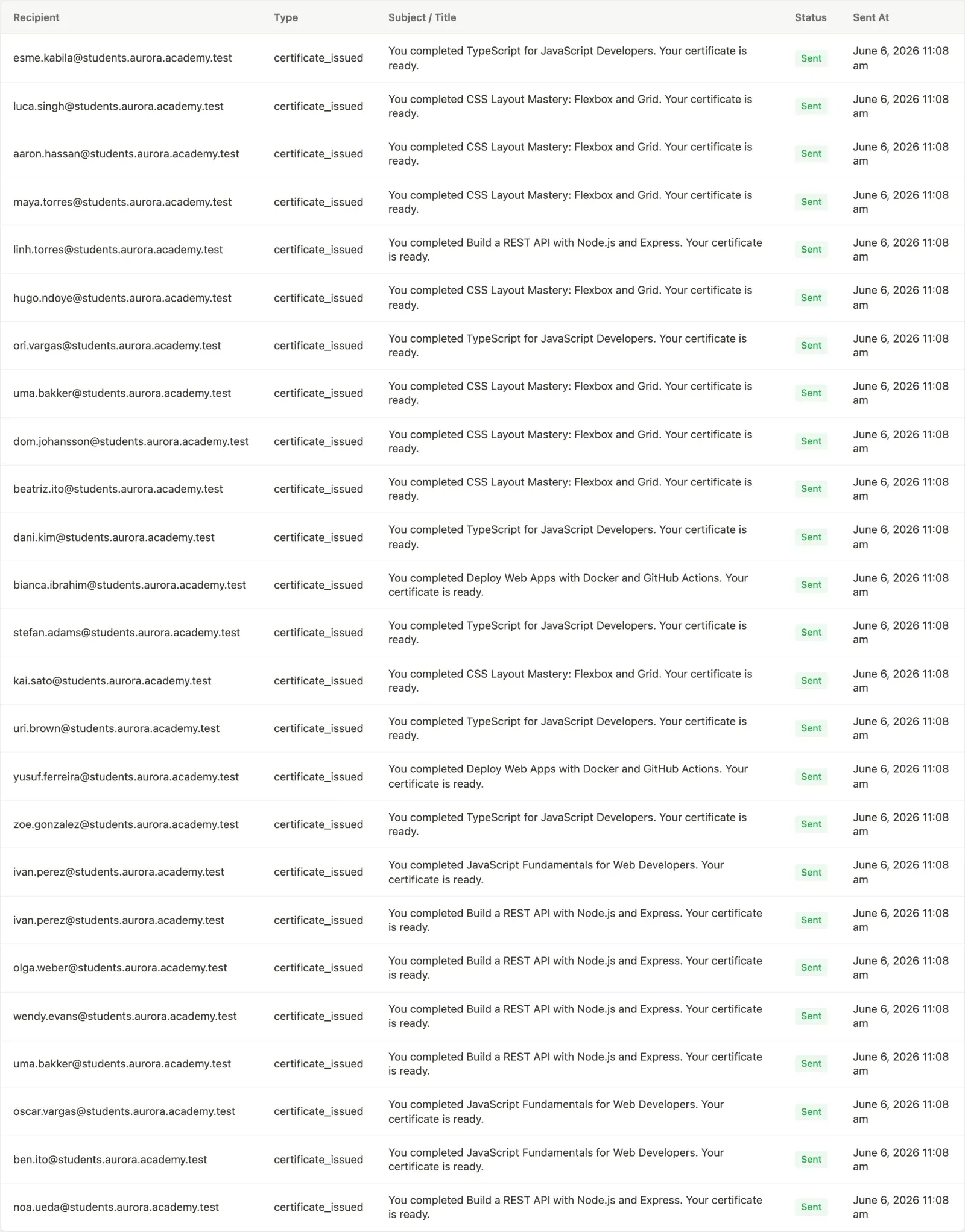 Email Log table