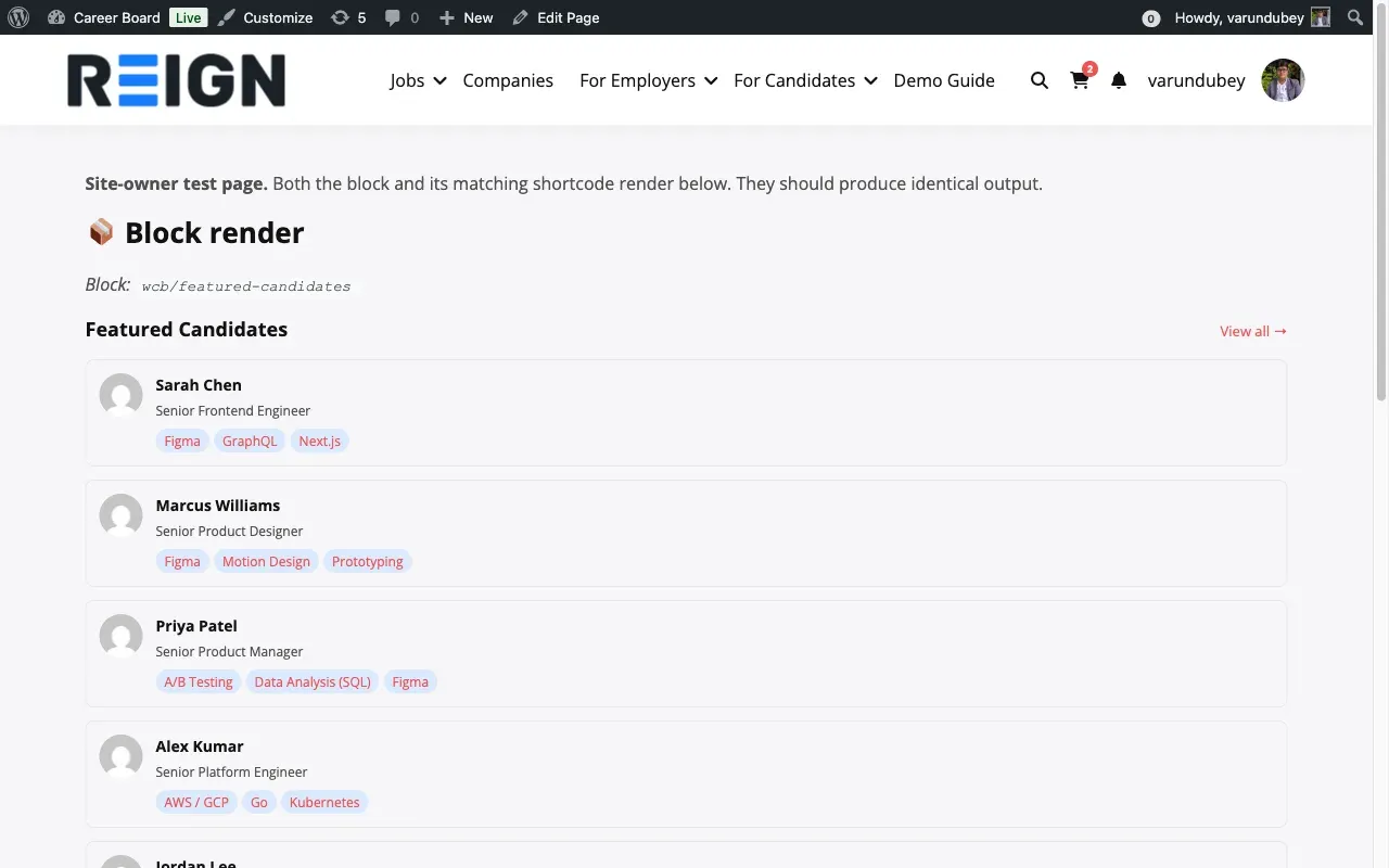 Featured Candidates block