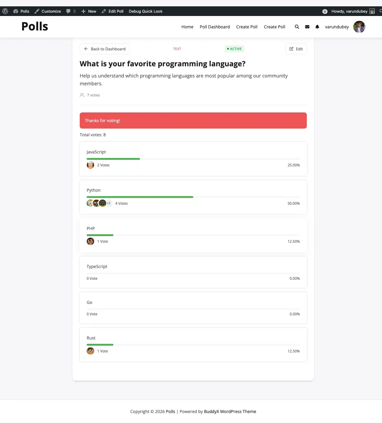 Poll Results After Voting