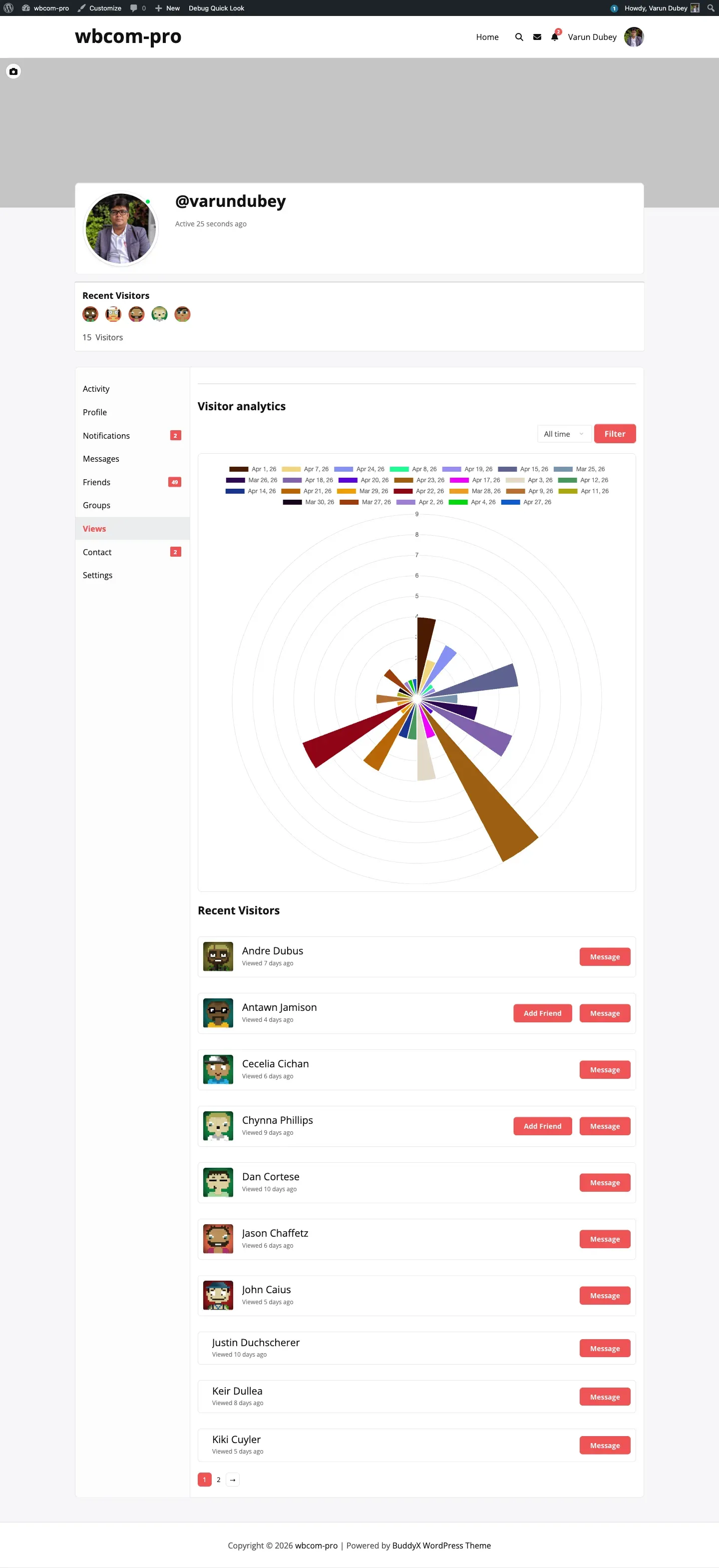 Member’s Views sub-tab