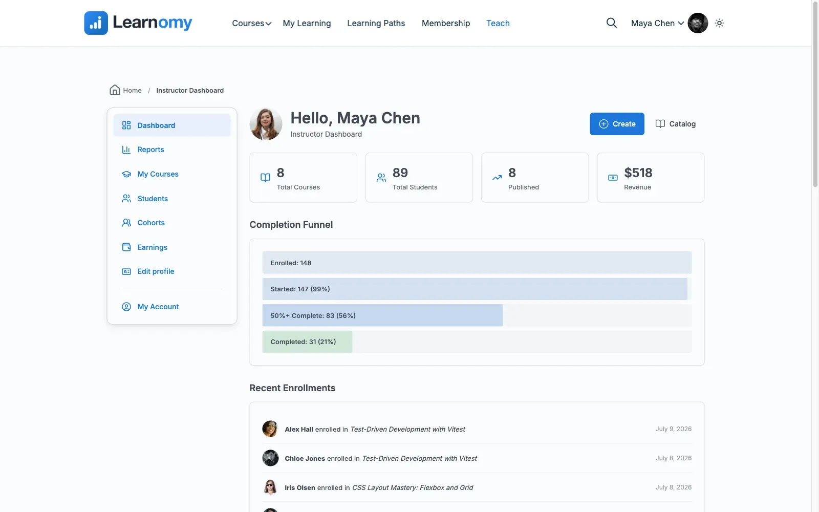 The Learnomy instructor dashboard