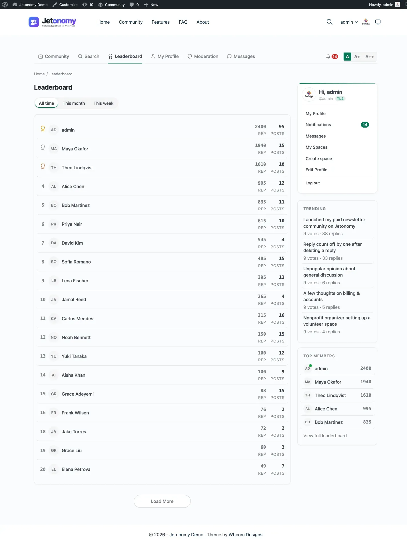 Leaderboard page