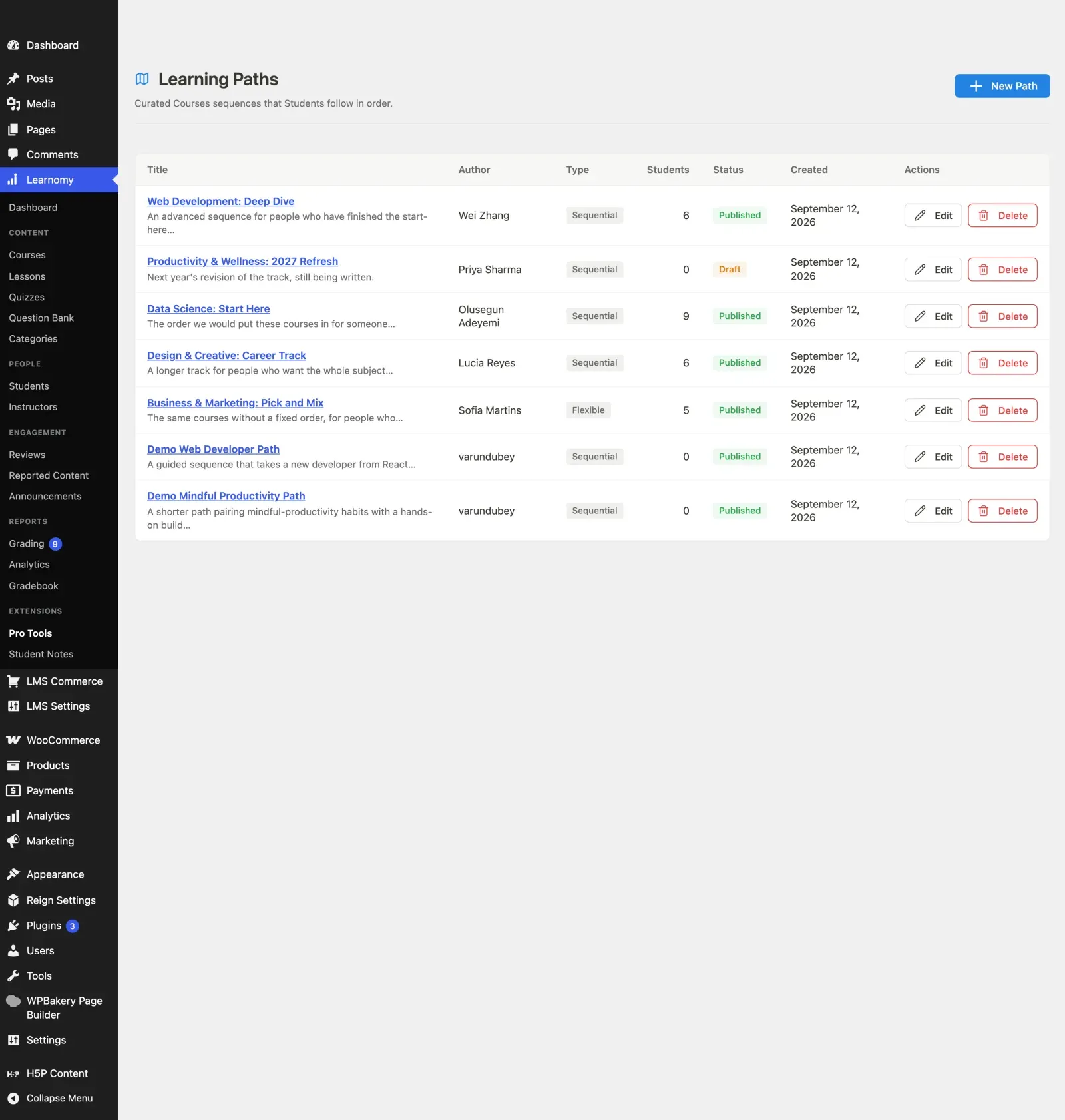 Learning paths list