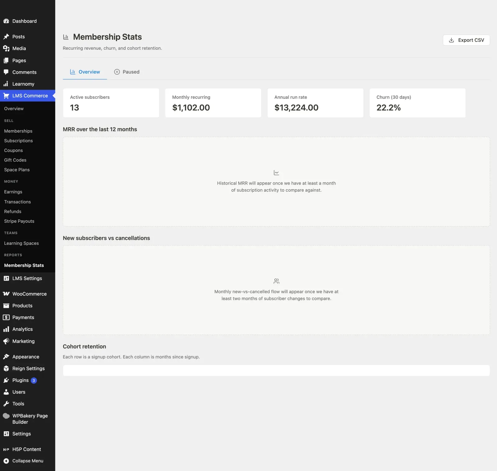 Membership Analytics overview