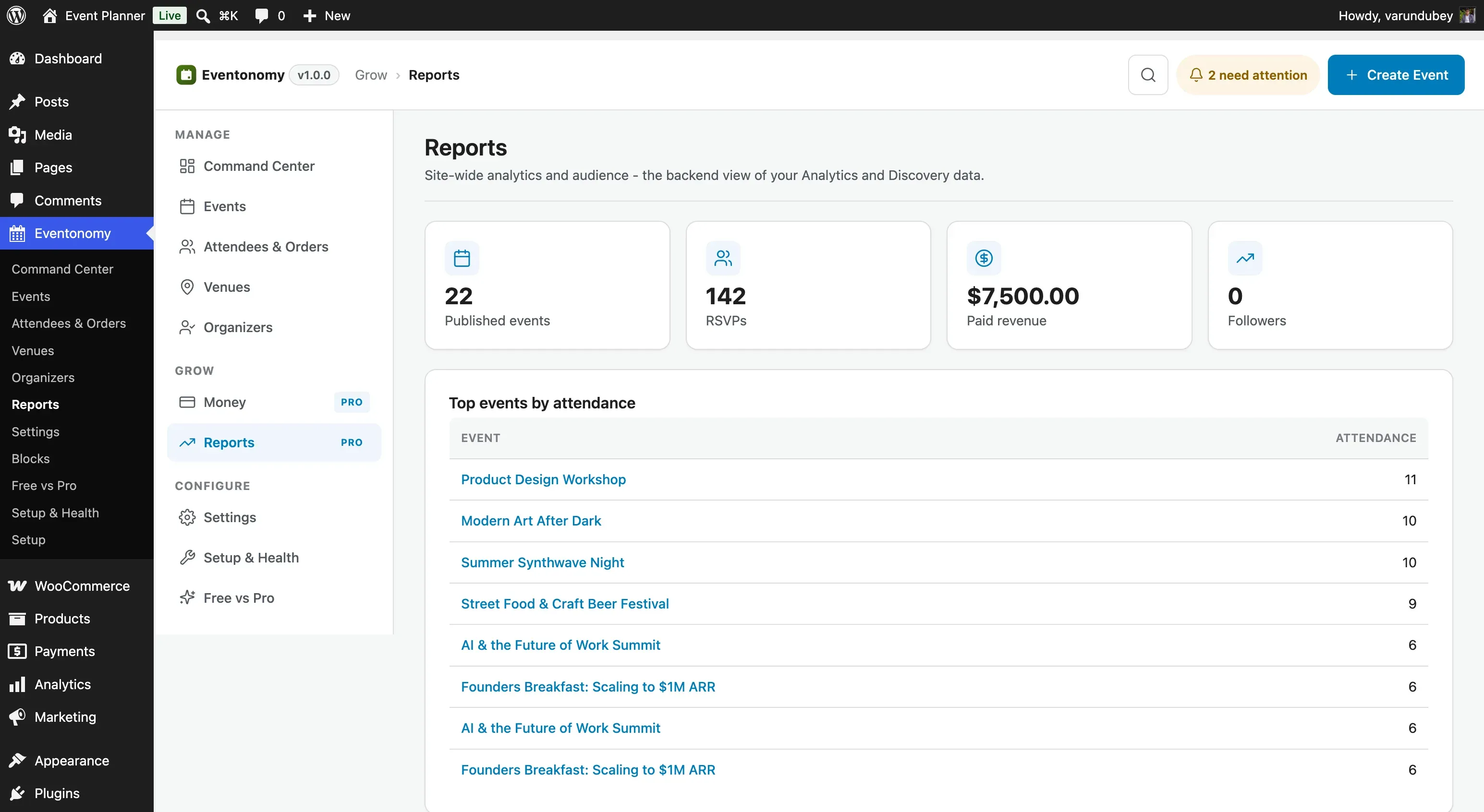 Organizer Analytics block showing event count and RSVPs, and the backend Reports KPI cards
