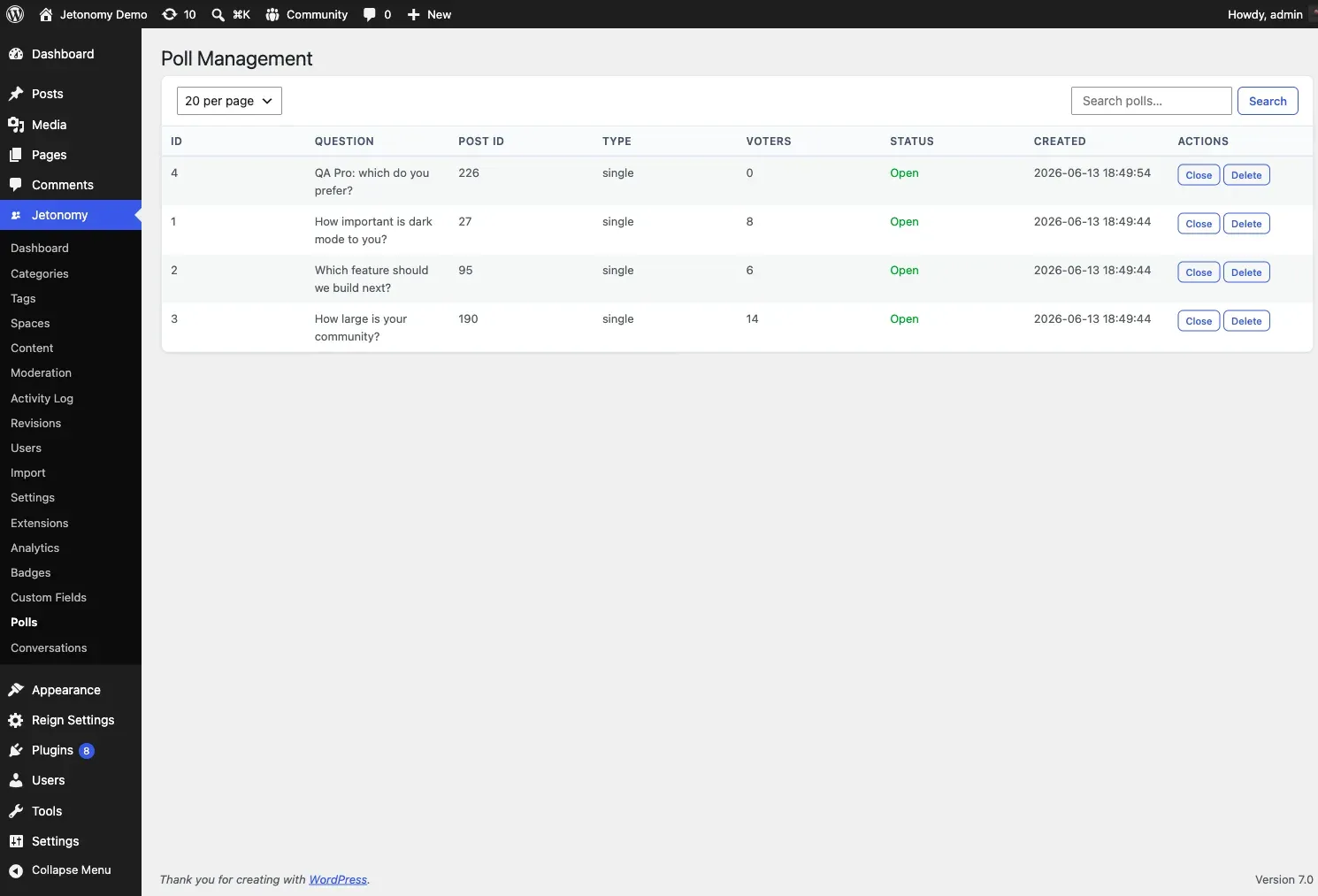 The Polls admin list page, showing every poll with its post, type, total votes, and close state