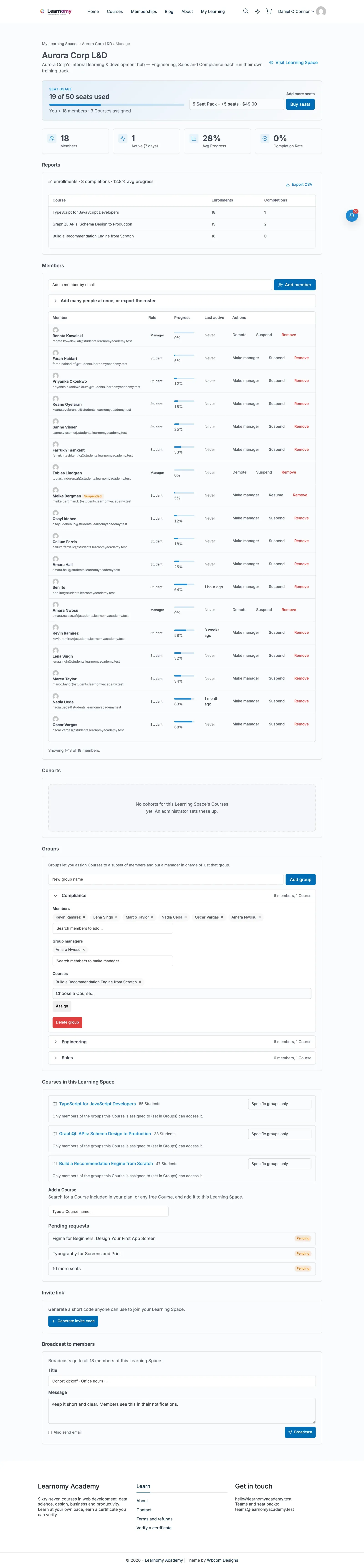 The Space Owner dashboard
