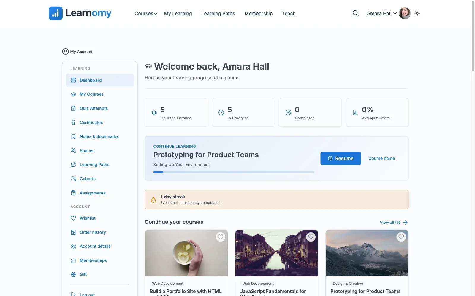 The Learnomy student dashboard