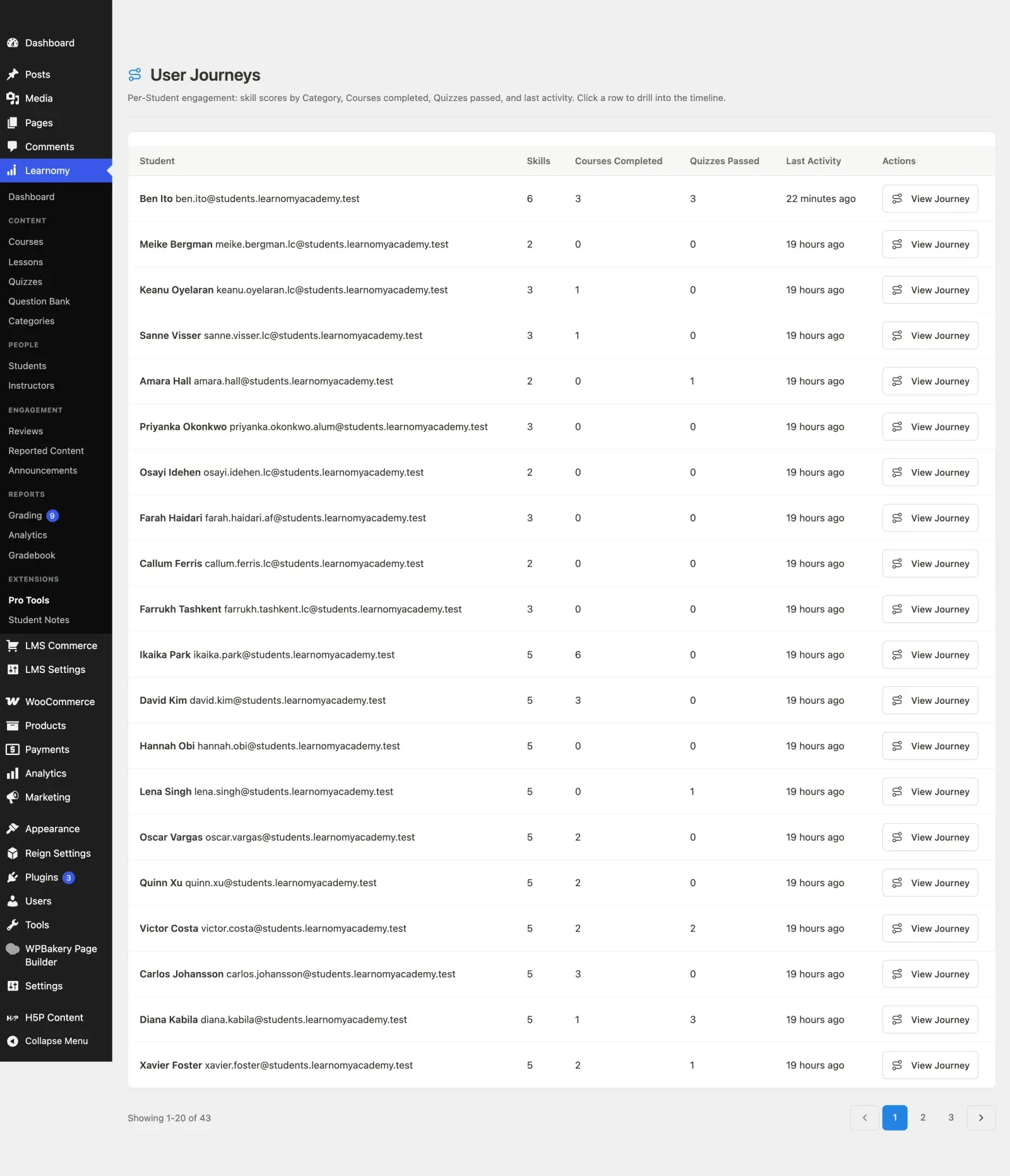 User journeys list